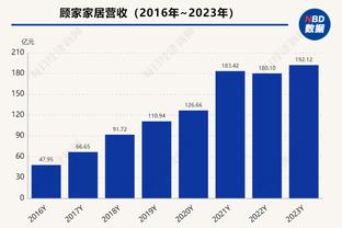 助攻梅西次数最多球员排行：苏牙居首 阿尔维斯第二、内马尔第五